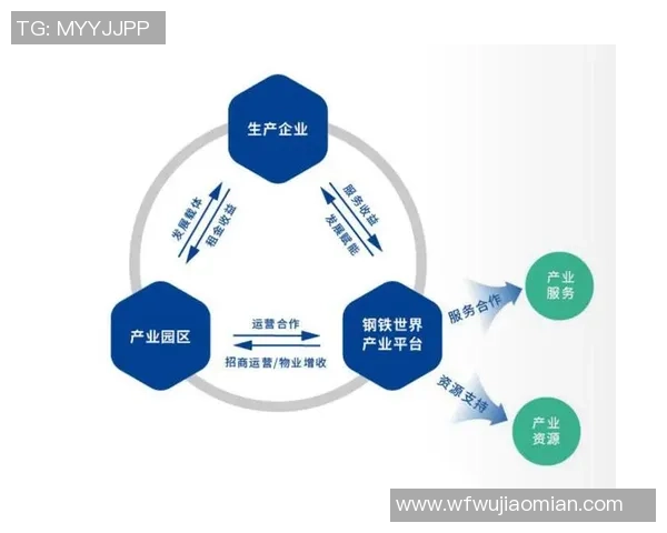 动力电池全生命周期管理探讨:彩神Vll的回收与梯次利用创新体系研究 动力电池全生命周期管理探讨:彩神Vll的回收与梯次利用创新体系研究