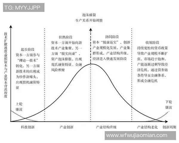 资本视角下的彩神Vll信用评级分析及未来发展趋势探讨 资本视角下的彩神Vll信用评级分析及未来发展趋势探讨