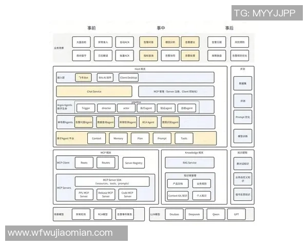 极简主义设计理念在快盈VIII用户界面与交互逻辑中的创新应用与实践探讨 极简主义设计理念在快盈VIII用户界面与交互逻辑中的创新应用与实践探讨