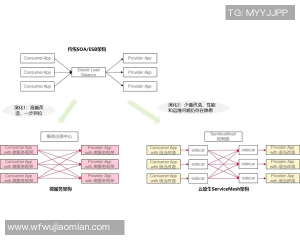 快盈VIII核心产品架构深度解析助力高效工具的全面提升与应用 快盈VIII核心产品架构深度解析助力高效工具的全面提升与应用