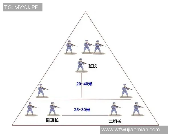 战术图解专栏深度解析6686体育经典比赛的可视化战术分析 战术图解专栏深度解析6686体育经典比赛的可视化战术分析