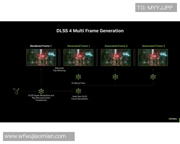 英伟达RTX40系列引领DLSS3技术革新助力游戏帧率飞跃提升
